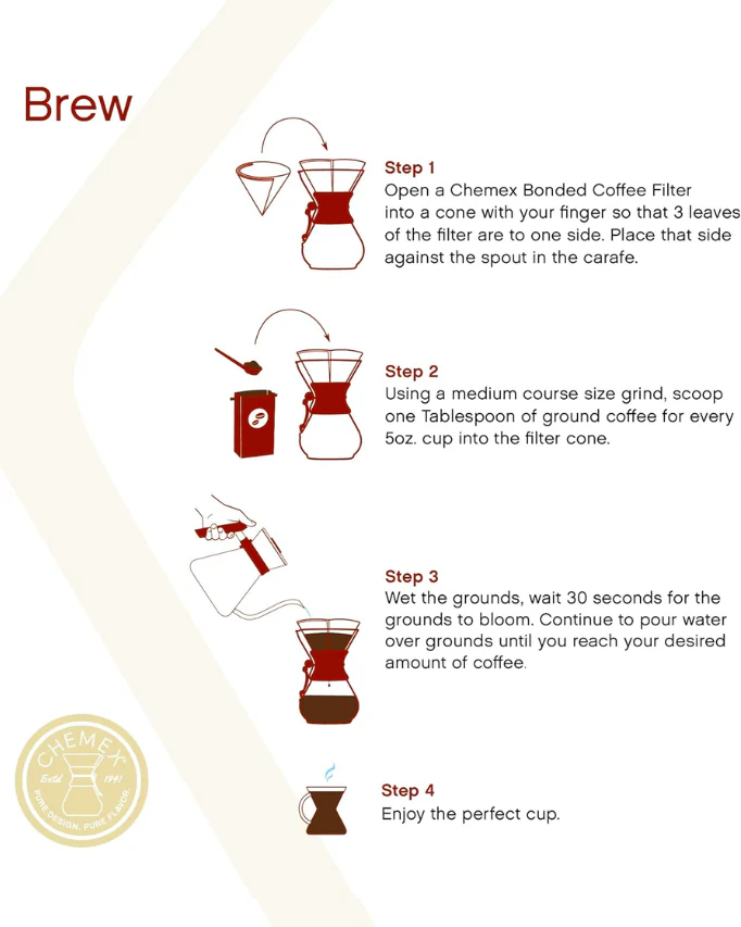 Chemex Filters فلتر كيمكس - Image 4