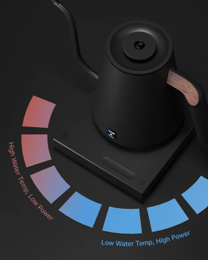 Timemore Fish PRO X Electric Kettle كيتل تايم مور - Image 3